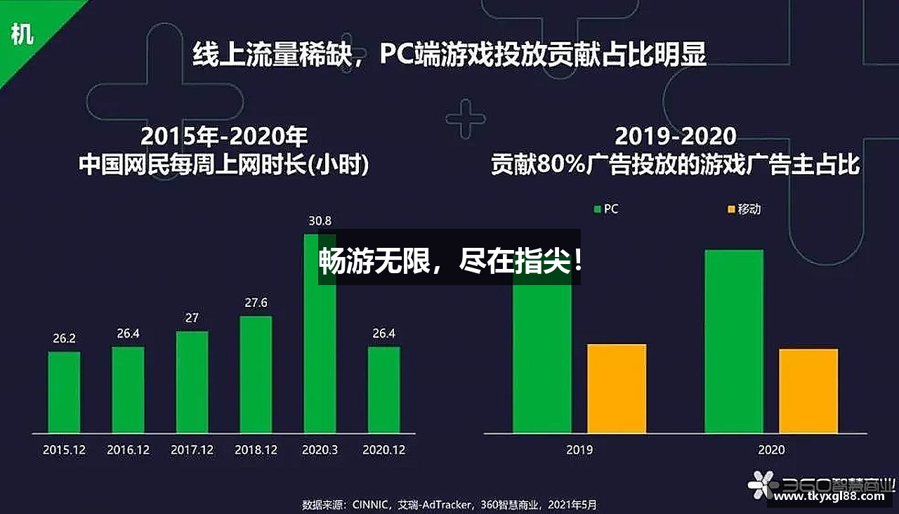 云顶国际官方入口